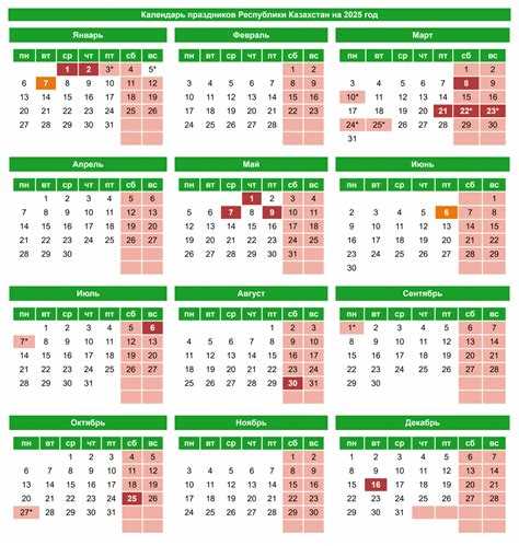 Как мы отдыхаем 9 мая