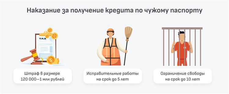 Как мошенники оформляют кредиты на людей Как мошенники оформляют кредиты на людей