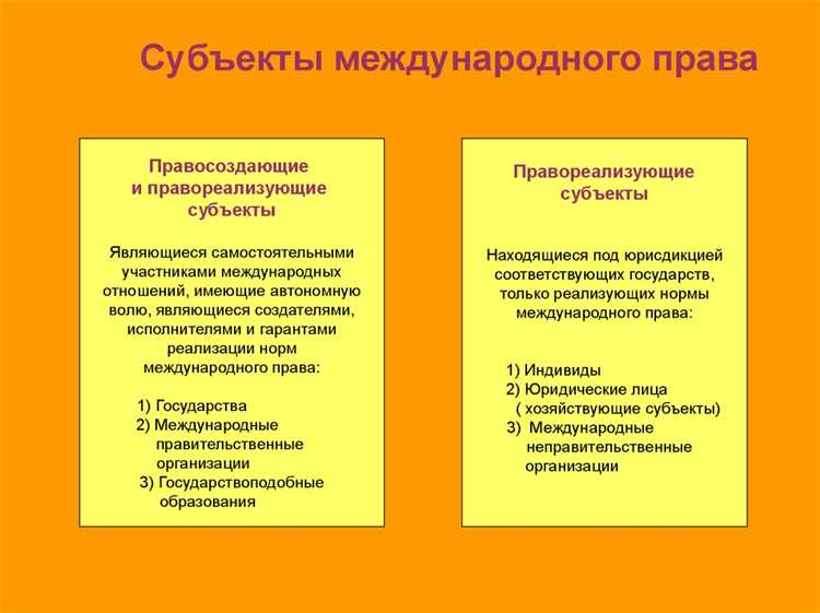 Подсудность дела суду другого государства