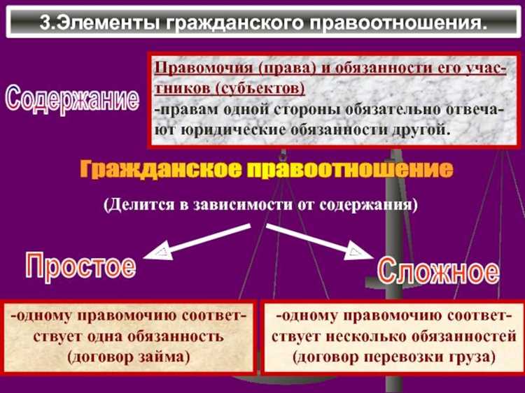 Как может проявляться иностранный элемент в правоотношении Как может проявляться иностранный элемент в правоотношении