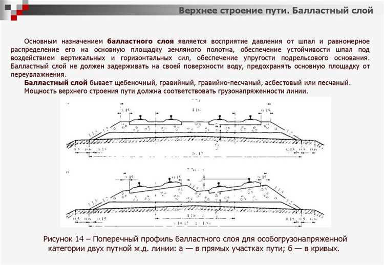 Что делать в случае, если поезд стоит в неположенном месте