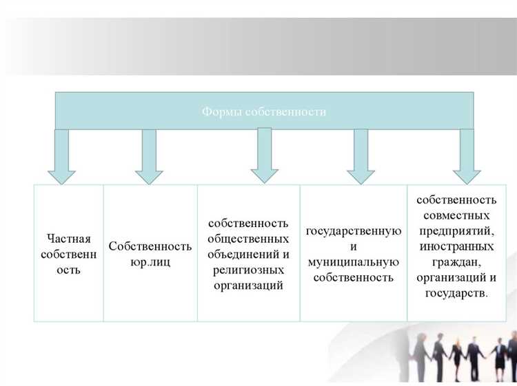 Порядок действий при утрате документов на право собственности