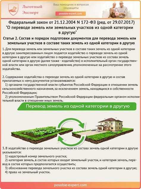 Необходимые документы для подачи заявления на использование маткапитала