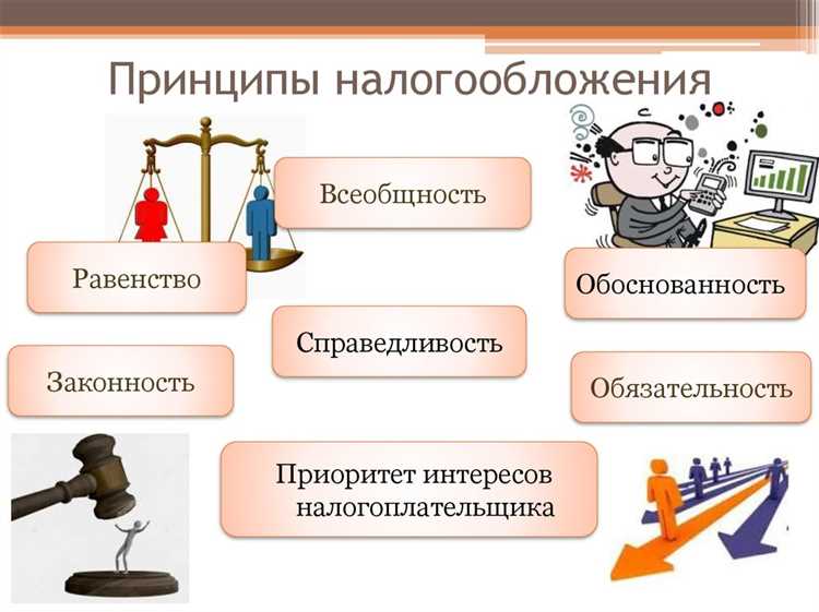 Как на практике реализуется принцип всеобщности и равенства налогообложения Как на практике реализуется принцип всеобщности и равенства налогообложения