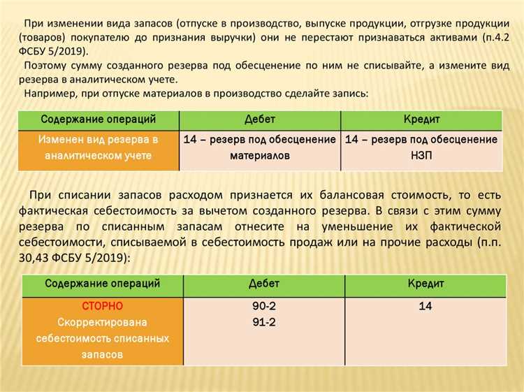 Как начислить резерв на квартальную премию Как начислить резерв на квартальную премию