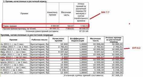Формирование бухгалтерской проводки по начислению резерва