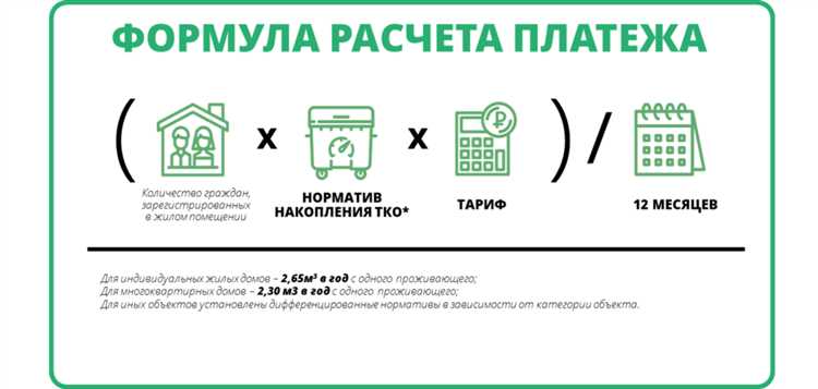 Какие факторы учитываются при расчете платы за вывоз мусора для собственников