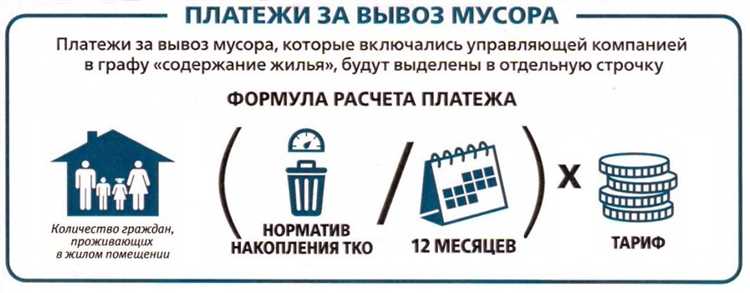 Как учитывается количество зарегистрированных жильцов в доме