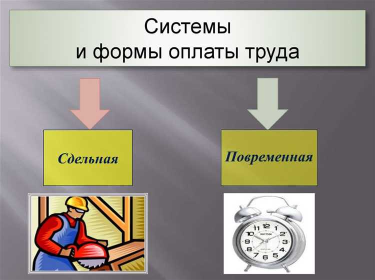 Порядок расчета заработной платы ИТР в зависимости от должности
