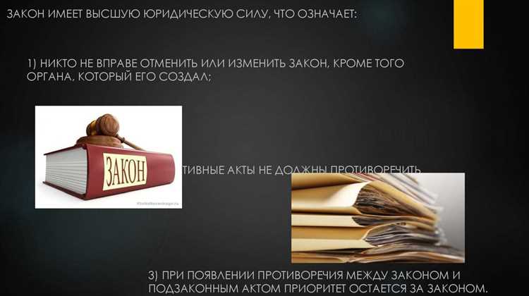 Как найти изменённые или отменённые нормативные акты