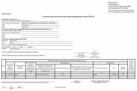Как найти код профессии с помощью официальных ресурсов