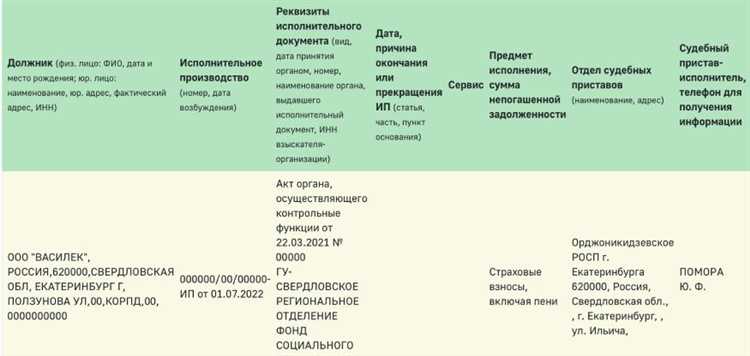 Как сохранить или распечатать найденное решение
