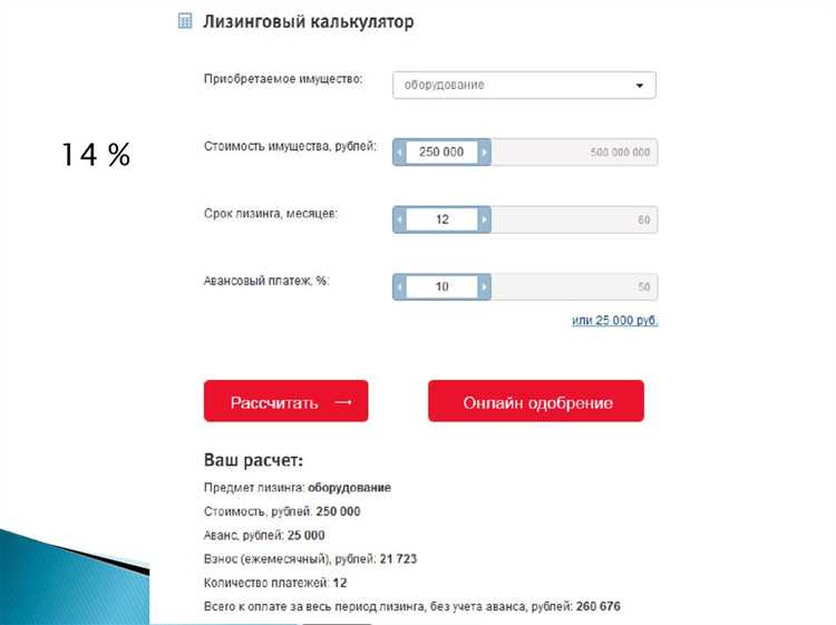 Как найти поручителя для лизинга Как найти поручителя для лизинга