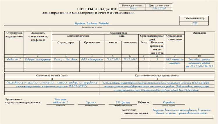 Как оформить отчет, если командировка не дала результата