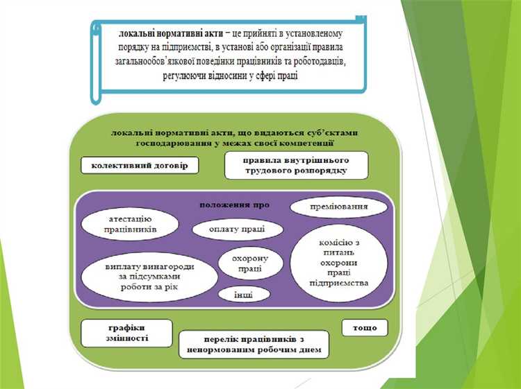 Коллективные договоры и их юридическая сила