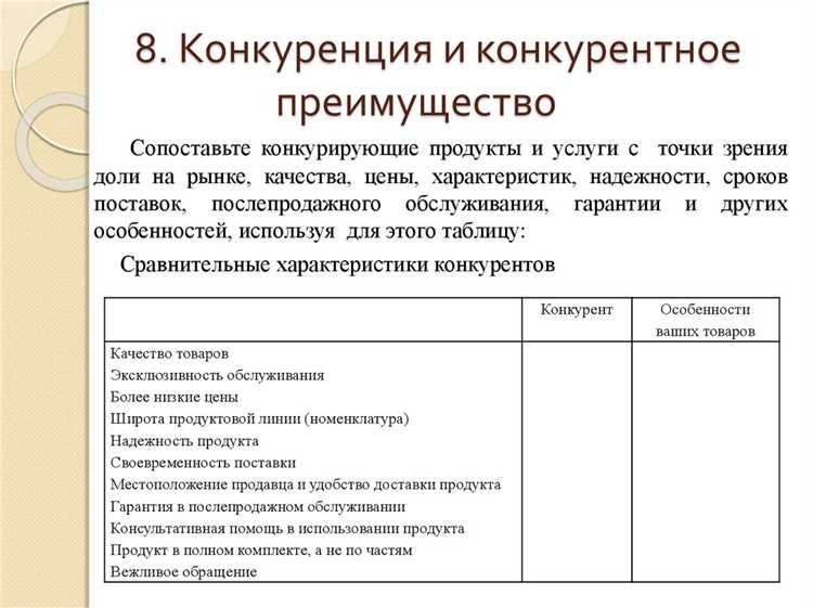 Чем отличается ценовое сдерживание от ограничения конкуренции