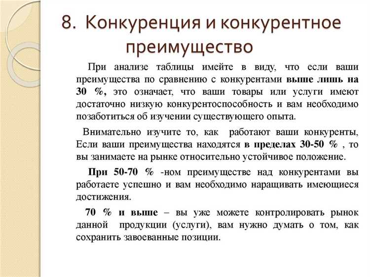Как называется ограничение конкуренции со стороны предложения Как называется ограничение конкуренции со стороны предложения