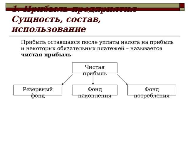 Освобождение от налога доходов в виде грантов и субсидий