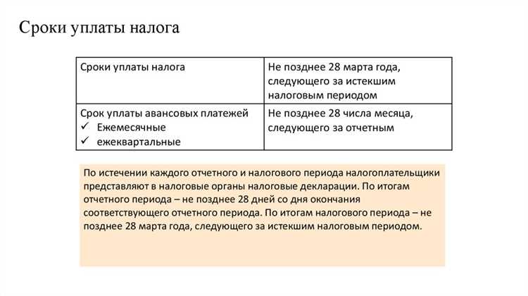 Как называется прибыль освобождаемая от уплаты налога на нее Как называется прибыль освобождаемая от уплаты налога на нее
