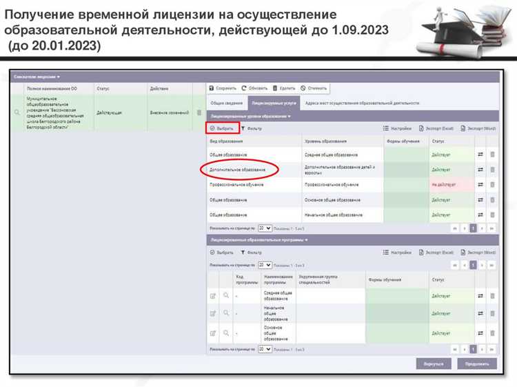 Где и как оформить разрешение на конкретную деятельность