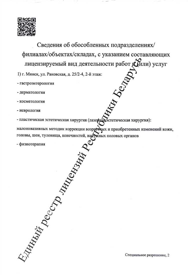 Срок действия разрешений и порядок их продления