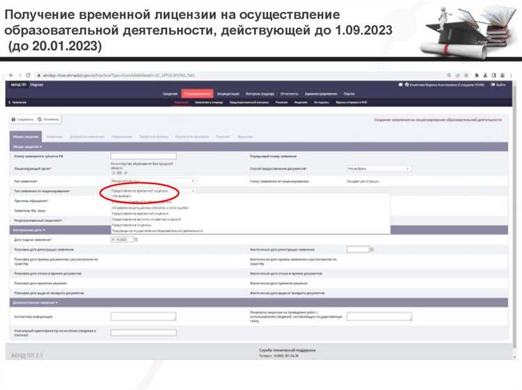 Какие виды разрешений существуют для разных сфер деятельности
