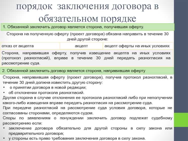 Чем отличается оферент от акцептанта