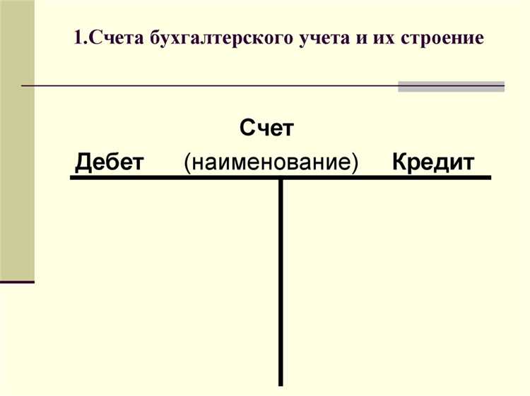 Обороты по счетам учета расчетов с контрагентами: типичные ошибки