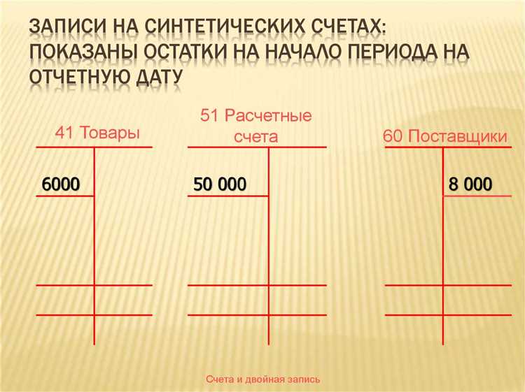 Особенности учета оборотов по забалансовым счетам