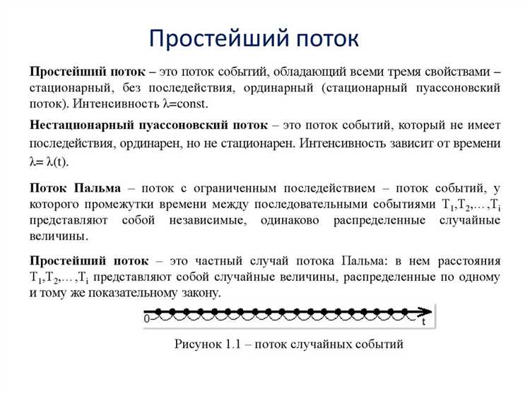 Процессуальный порядок проведения следственного эксперимента