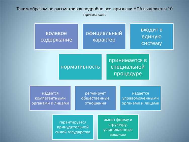Зачем нужна вводная часть и какую функцию она выполняет