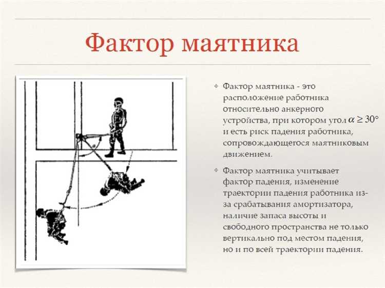 Влияние высоты падения на выбор средств индивидуальной защиты