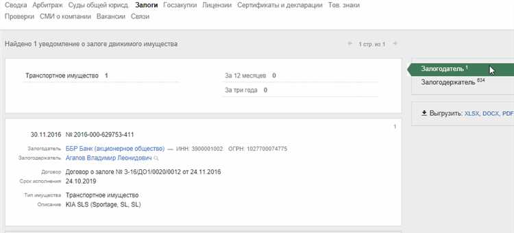 Можно ли заложить недвижимость, находящуюся в аренде или обременении