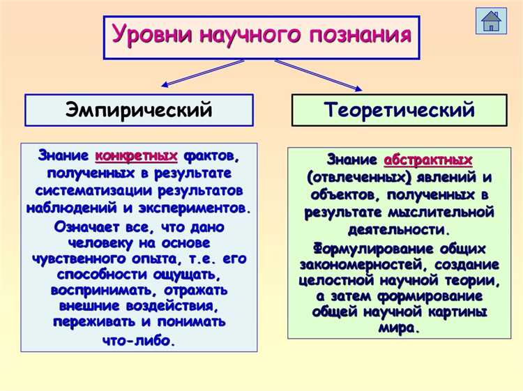 Классификация мата по типам слов и выражений