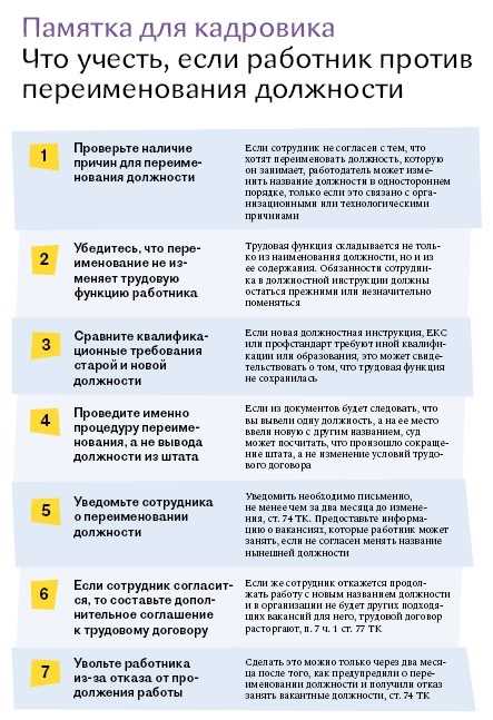 Как назвать должность если ее нет в классификаторе Как назвать должность если ее нет в классификаторе