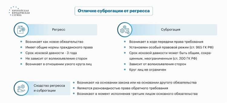 Как правильно зафиксировать обстоятельства ДТП для предотвращения регресса