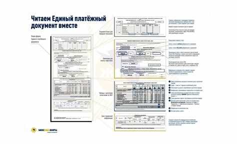 Какие документы нужно подать для перерасчета платы за воду