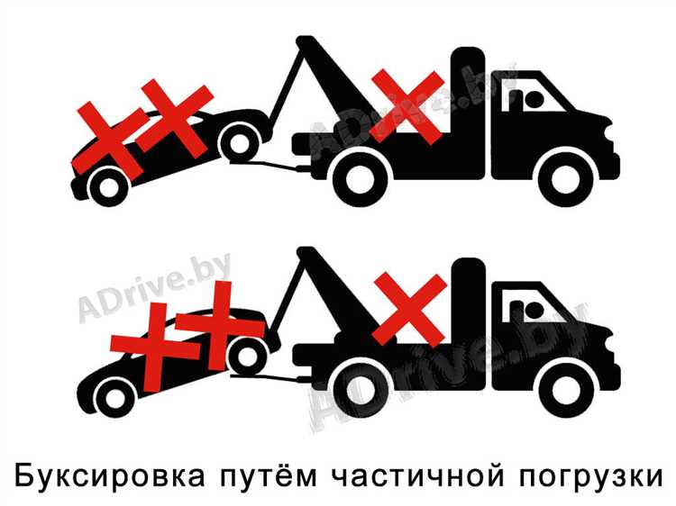 Допустимые виды световых и сигнальных средств при неисправной аварийке