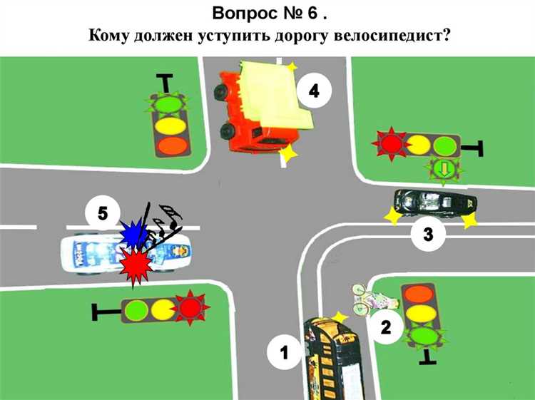 Как необходимо обозначить свое транспортное средство при дорожно транспортном происшествии Как необходимо обозначить свое транспортное средство при дорожно транспортном происшествии