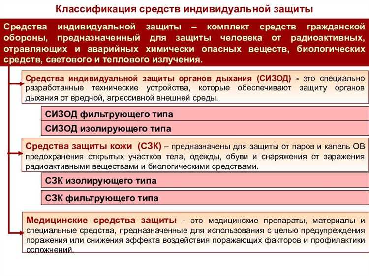 Как обеспечиваются сиз работники сторонних организаций Как обеспечиваются сиз работники сторонних организаций