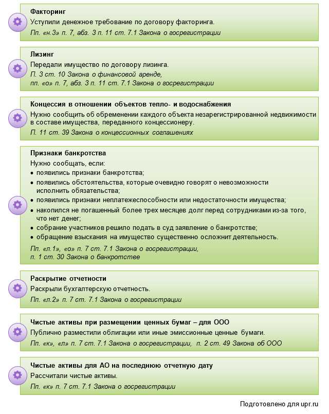 Как подготовиться к проверке ФНС и не взять на себя чужие ошибки