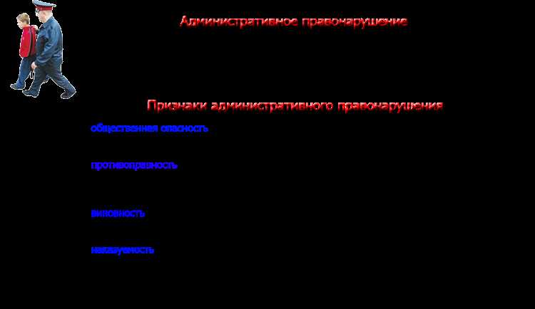 Определение сроков подачи жалобы и их правовое обоснование