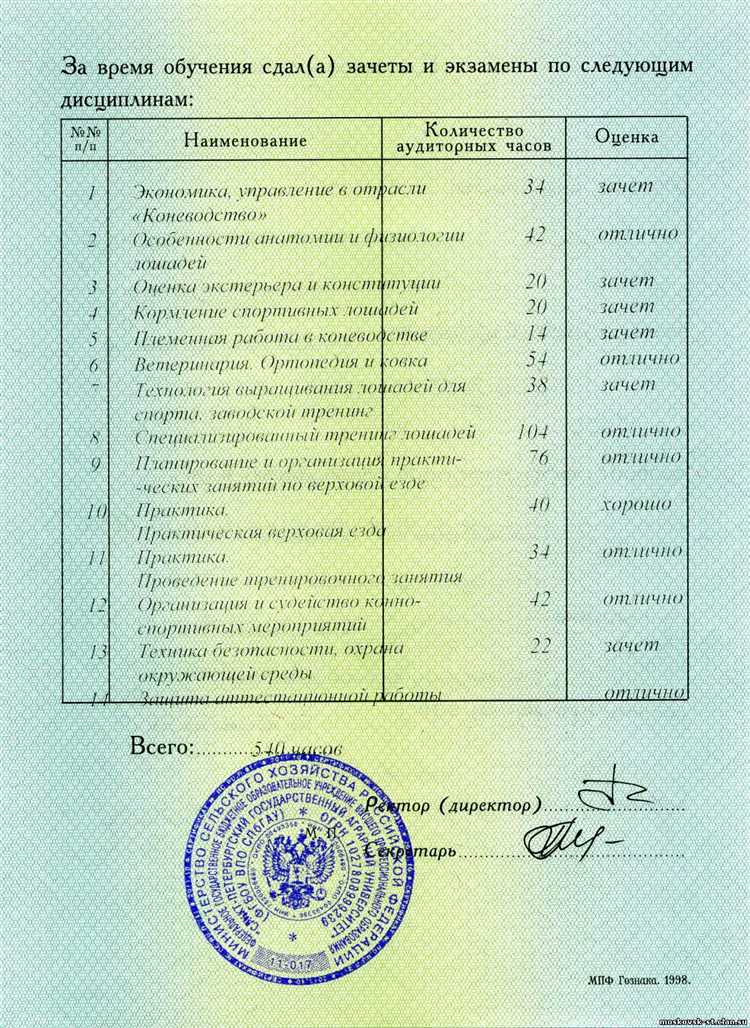 Можно ли получить диплом по доверенности