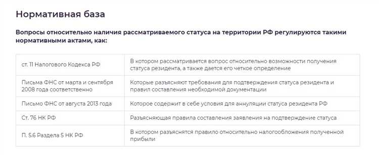 Как отследить статус рассмотрения заявления