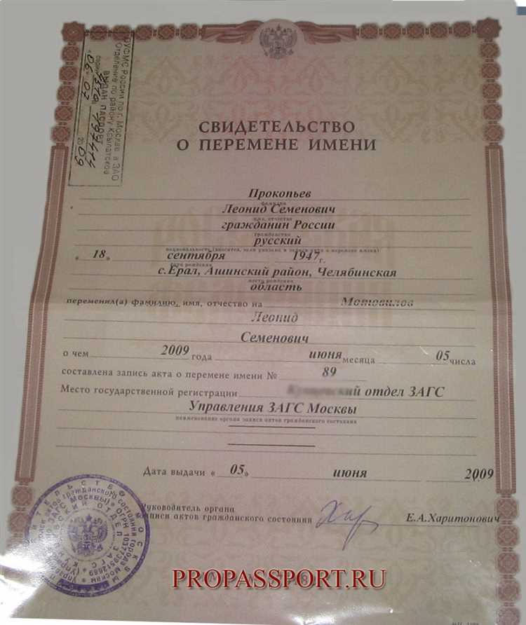 Когда требуется замена ИНН при смене фамилии