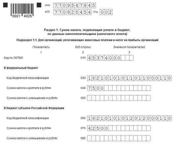 Какие приложения обязательны при подаче декларации по налогу на прибыль