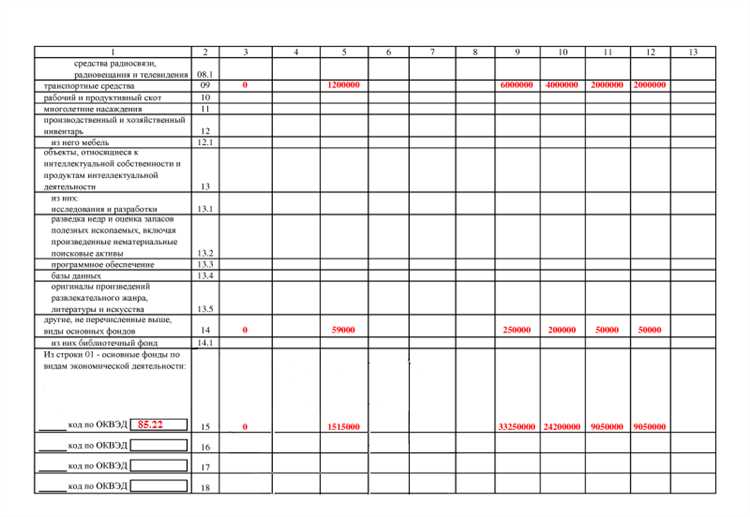 Где взять актуальный бланк формы 11