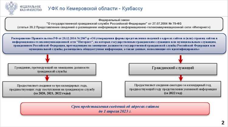 Как правильно оформить и подписать заполненную форму