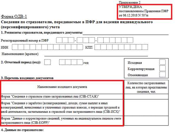 Частые ошибки при заполнении и способы их устранения