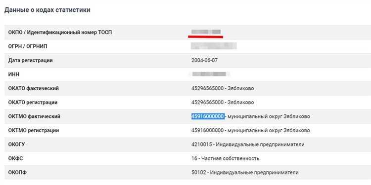 Когда ИП обязан сдавать отчетность в Росстат